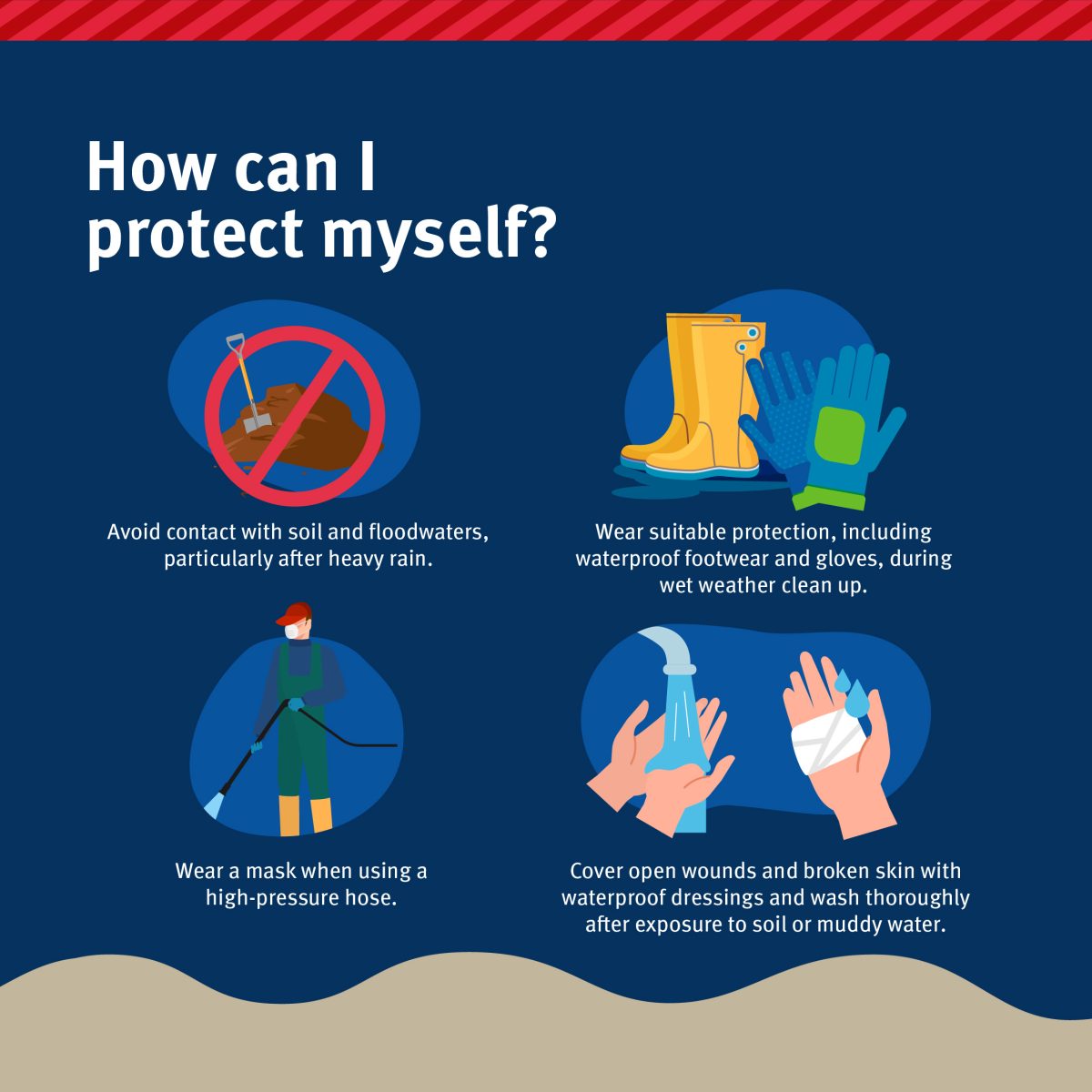 melioidosis protection tips